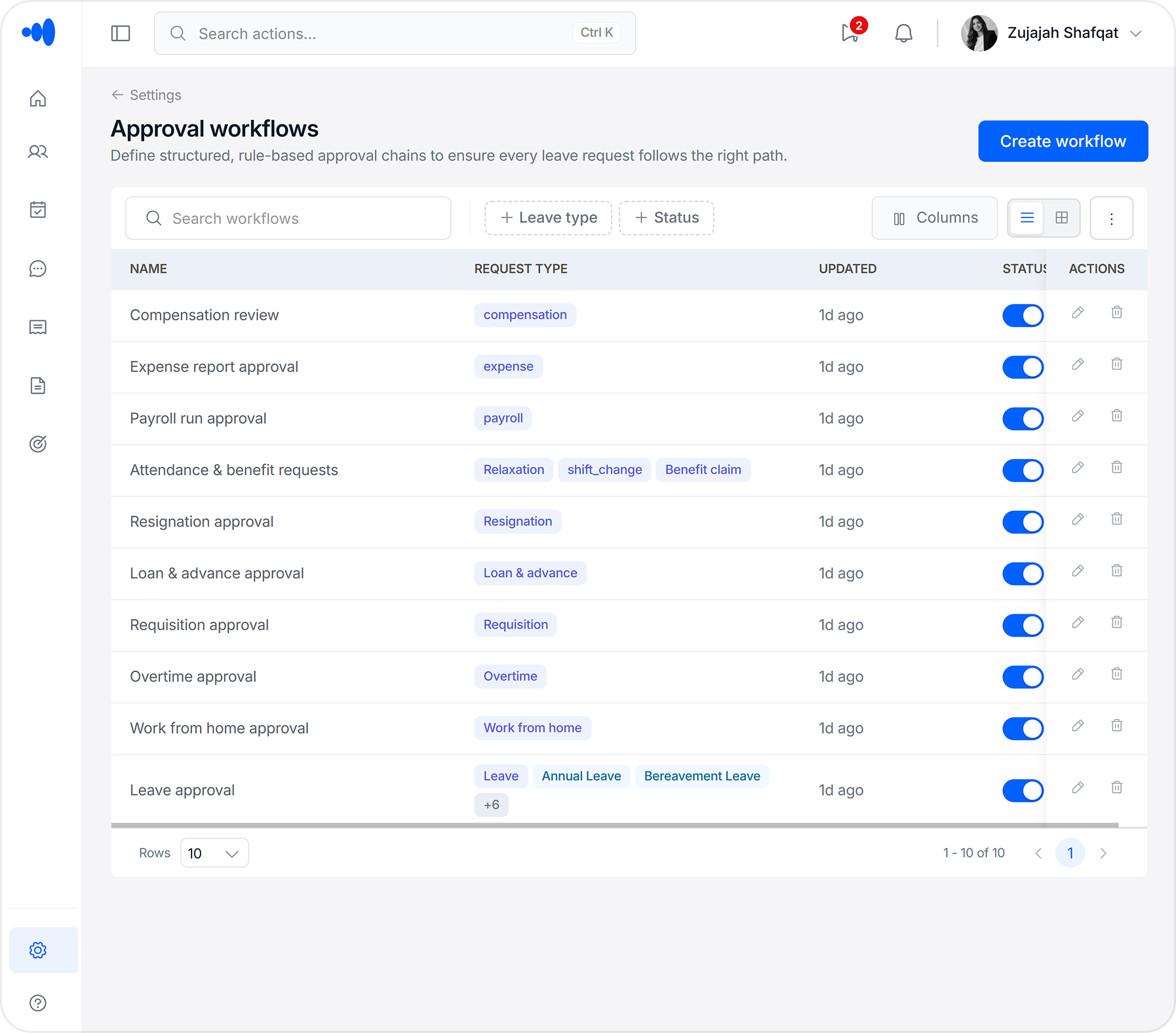 Approval Workflow